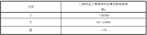 表.png