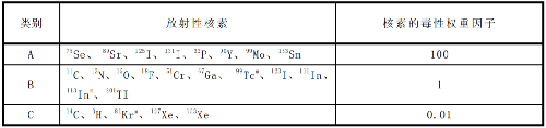 表.png