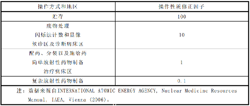 表.png