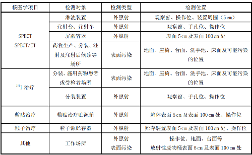 表.png