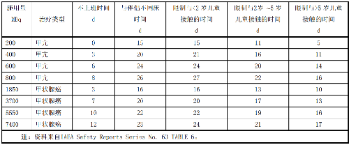 表.png