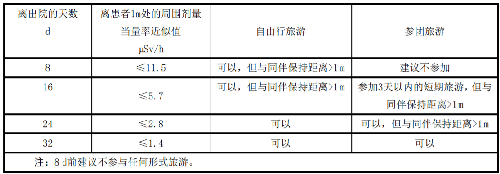 表.png
