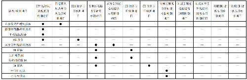 表.png