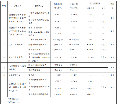 表.png