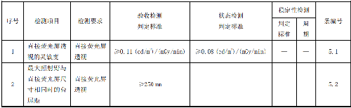 表.png