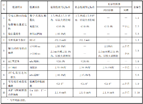 表.png