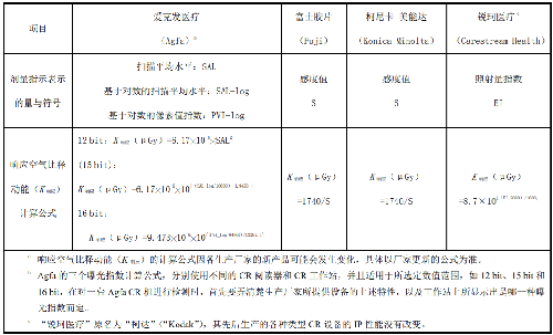 表.png
