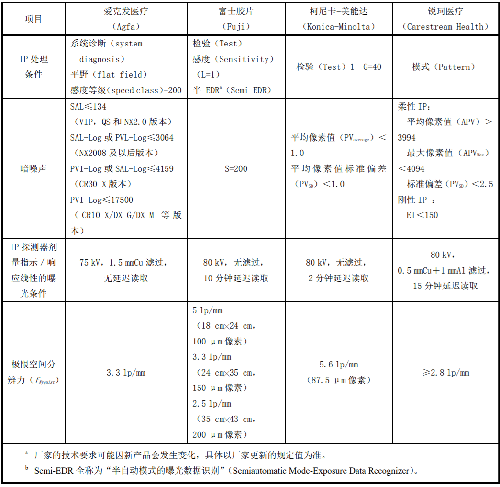 表.png