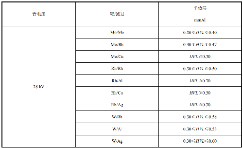 表.png