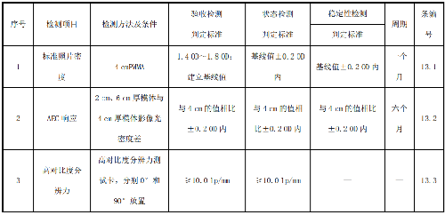 表.png