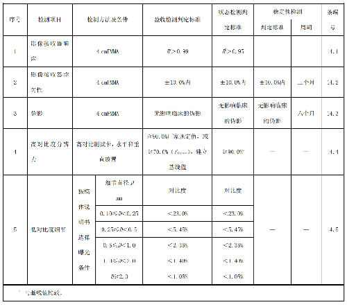 表.png