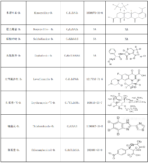 表.png