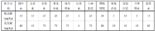 表.png