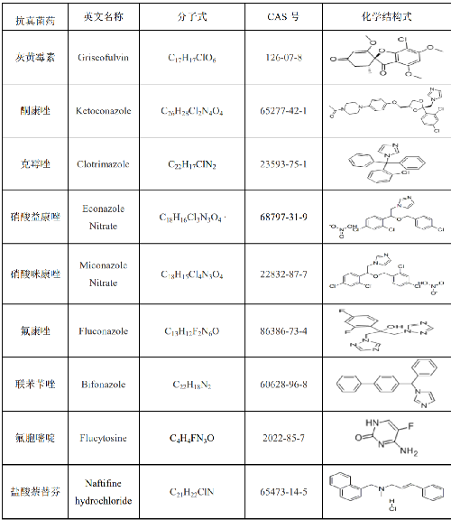 表.png