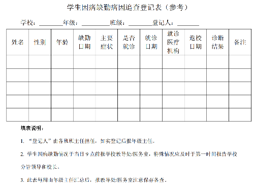 表.png