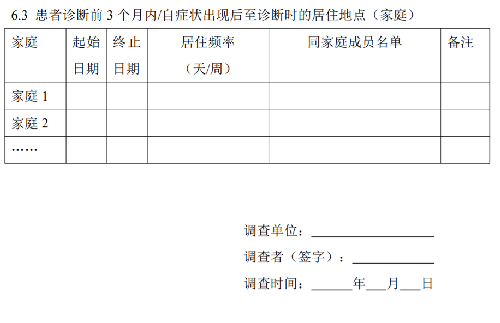 表.png