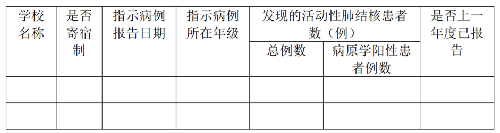 表.png