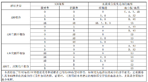 表.png