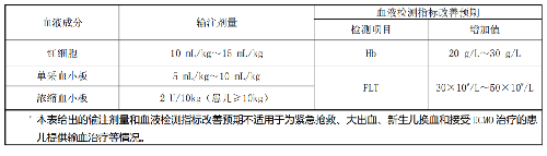 表.png