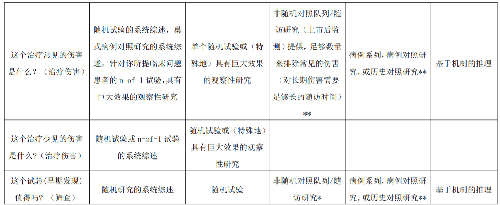 表.png