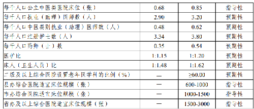 表.png
