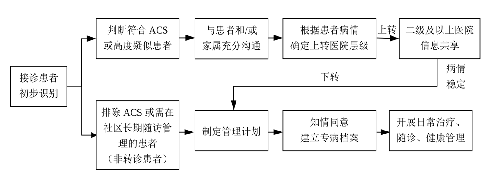 图.png