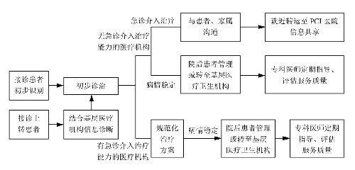 图.png