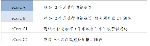 表.png