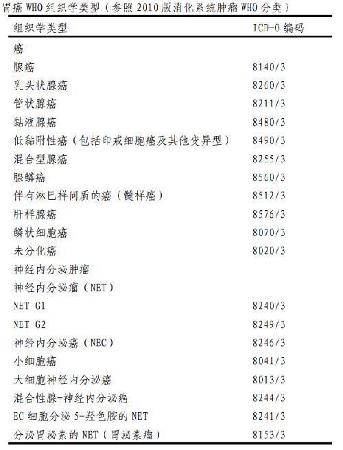 表.png