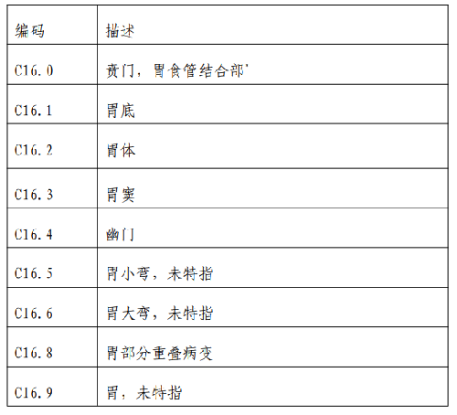 表.png