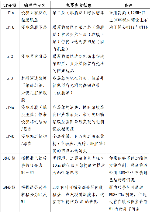表.png