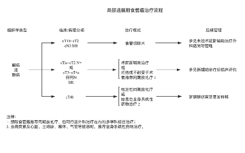 圖.png