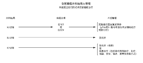 圖.png