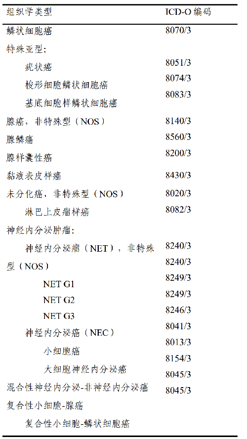 表.png