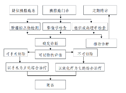 图.png