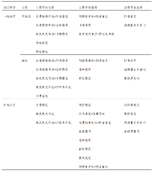 表.png 表.png