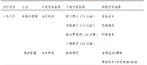 表.png 表.png