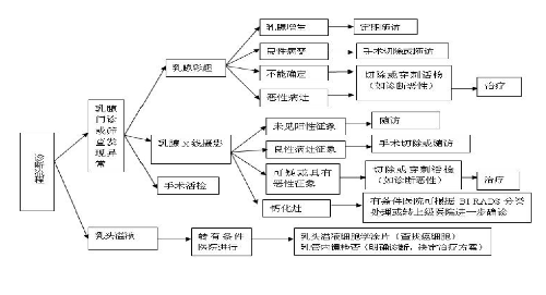 圖.png