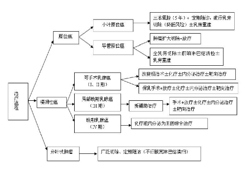 圖.png