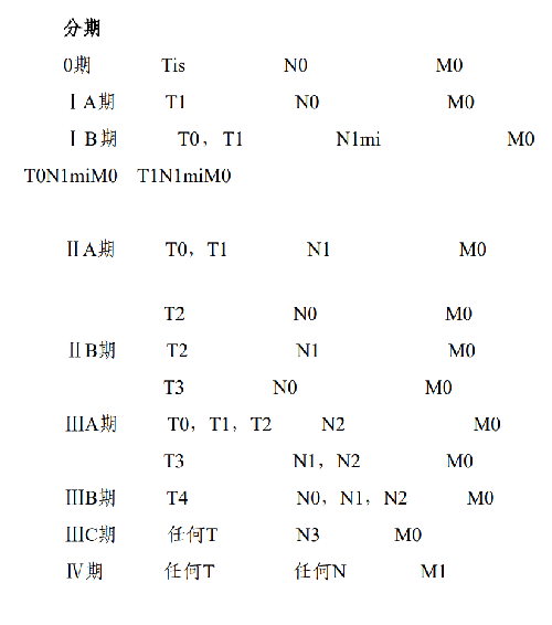 表.png