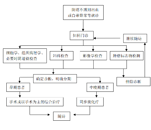 圖.png