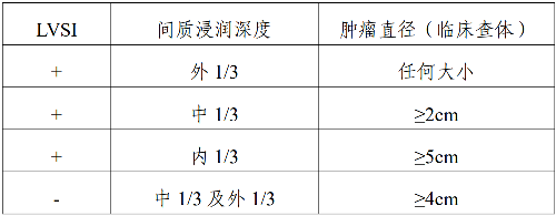 表.png