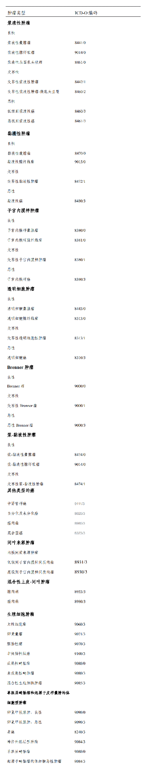 表.png