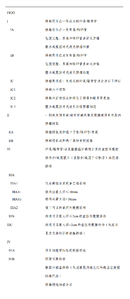 表.png