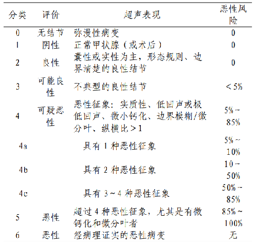 表.png