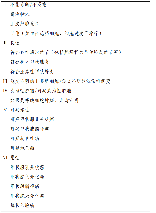 表.png