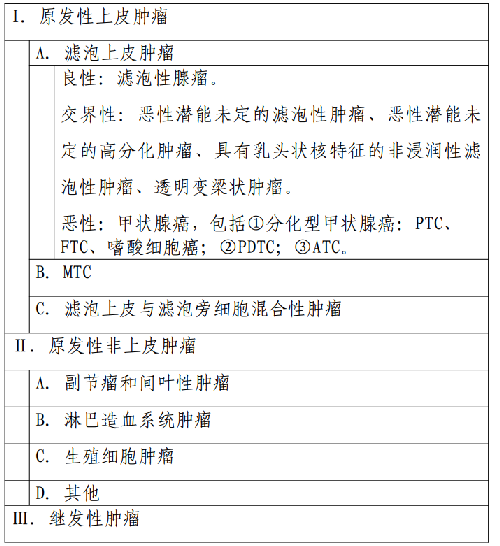 表.png