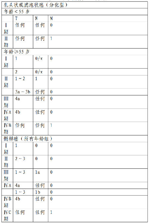 表.png