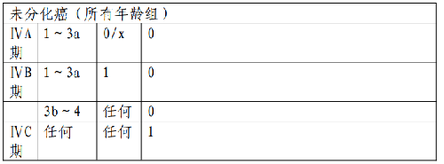 表.png