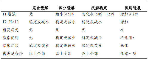 表.png